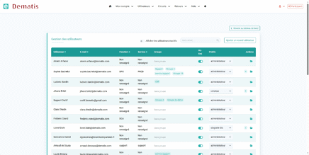 Gestion des utilisateurs e-parapheurs